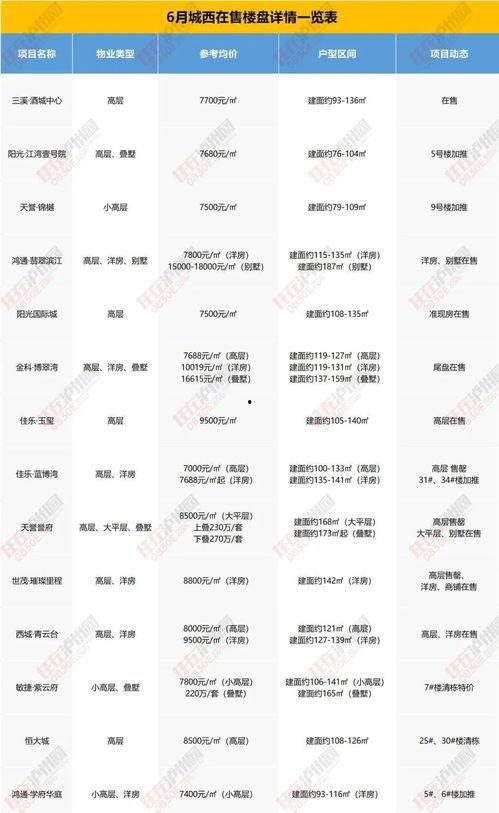 6图地铁逃生最新爆料,6图详解最新逃生攻略